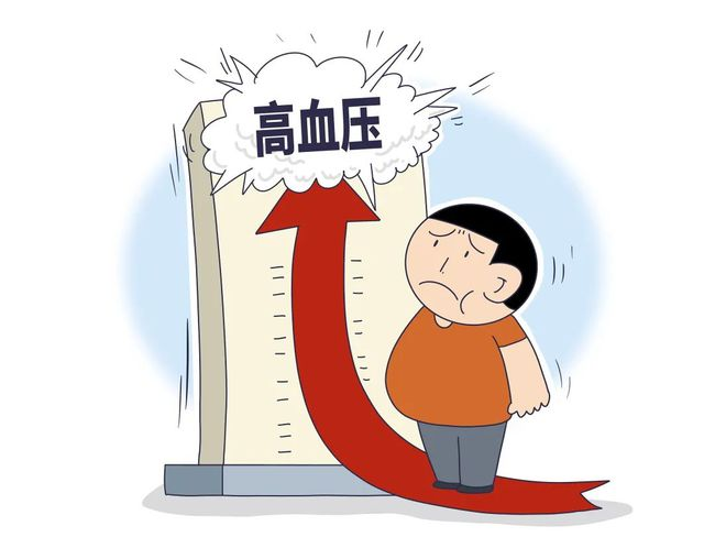 中医如何治疗高血压