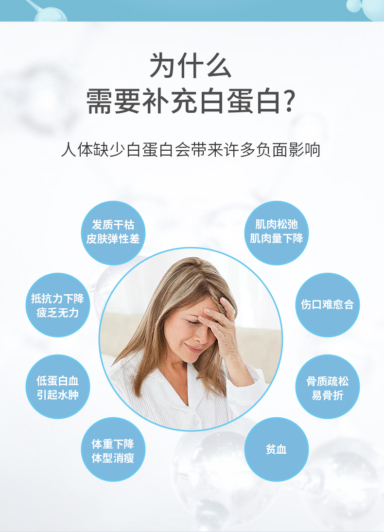 一联康-白蛋白肽